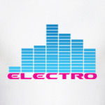 эквалайзер