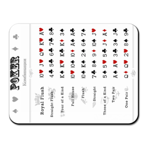 Коврик для мыши с принтом Poker