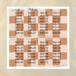 Таблица умножения