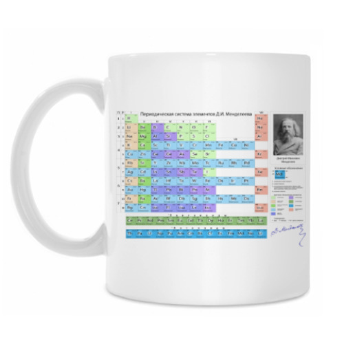 Кружка с принтом Таблица Менделеева и таблица Растворимости