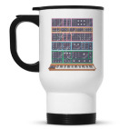 Кружка-термос