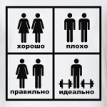 Идеальная пар