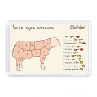 'Части туши говядины'