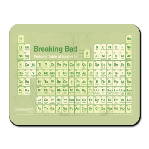 Коврик для мыши с принтом во все тяжкие