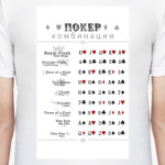 Комбинации Покера