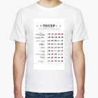 Комбинации Покера