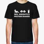 Sex, Weights & Protein Shakes