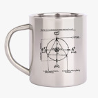 Кружка металлическая