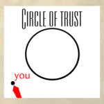 Circle of trust