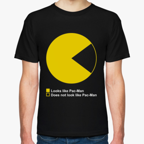 Футболка с принтом   PAC-MAN