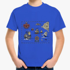 Пиратская карта