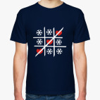 Крестики-нолики