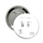 виды рода Homo