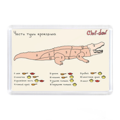 Магнит с принтом 'Части туши крокодила'