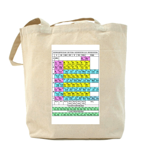 Сумка шоппер с принтом  Таблица Менделеева
