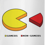 Gamers