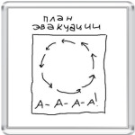  План эвакуации