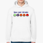 Толстовка худи