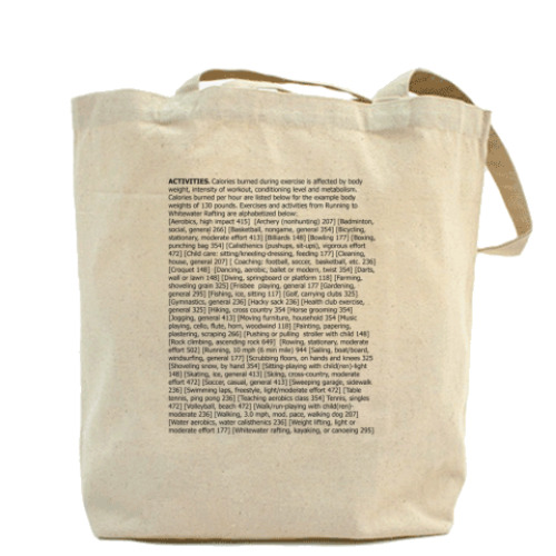 Сумка шоппер с принтом Calories Burned