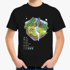 Мир Майнкрафта