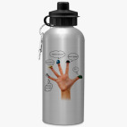 Спортивная бутылка