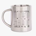 Кружка металлическая