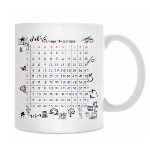 Кружка с принтом Таблица умножения
