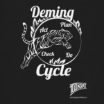 Цикл Деминга / Deming cycle