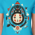 Фильмы Мияздаки