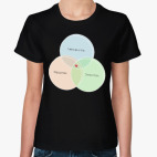 Женская футболка