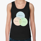 Женская майка