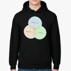 Толстовка худи