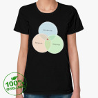 Женская футболка органик