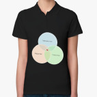 Женская рубашка поло