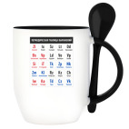 Кружка с ложкой