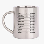 Кружка металлическая