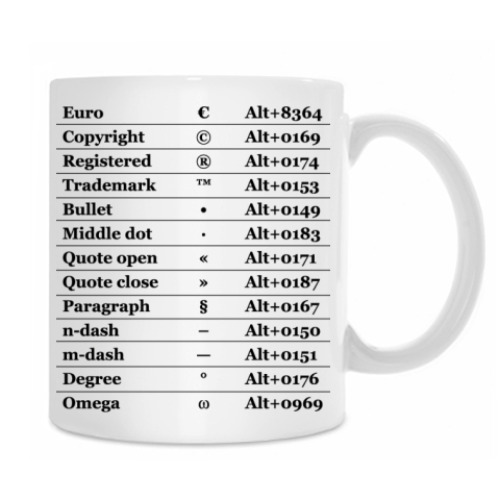 Кружка с принтом Табличка Копирайтера