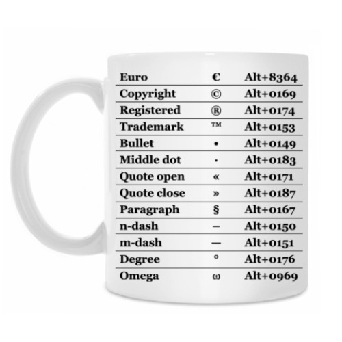 Кружка с принтом Табличка Копирайтера