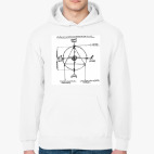 Толстовка худи