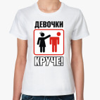 Женская футболка