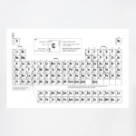 Periodic Table