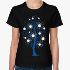 Древо Солнца