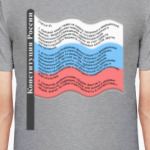 Конституция РФ Статья 41