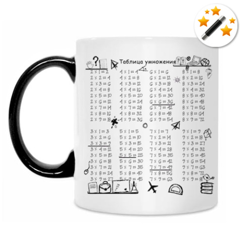 Кружка-хамелеон с принтом Таблица умножения