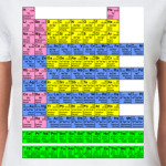 Система элементов