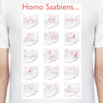 HOMO SAABIENS
