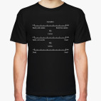 Градусы / Fahrenheit vs Celsius vs Kelvin