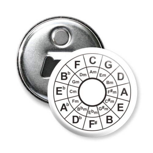 Магнит-открывашка с принтом Квинтовый круг.