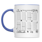 Двухцветная кружка Таблица умножения