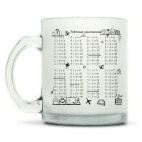 Кружка матовая